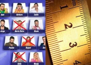 La regla de Oro en La Casa de los Famosos ¿de qué se trata?