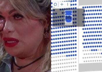 VIDEO: Reportan que Wendy Guevara casi no ha vendido boletos para su gira ‘Resulta y resalta’; esto cuestan