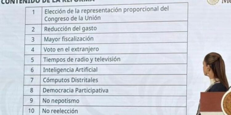 Reforma electoral en México: adiós a los plurinominales y cambios estructurales al sistema político